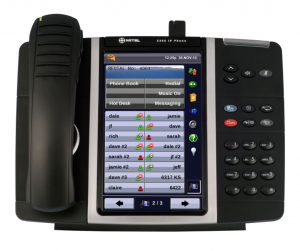 Mitel Phone Systems